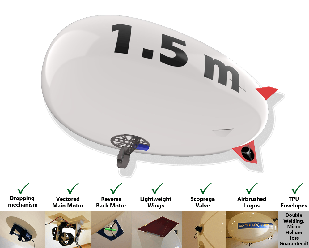 1.5-m-rc-blimp-properties